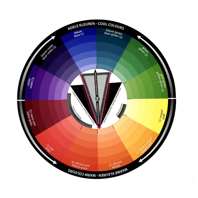 Urban Nails Color Wheel