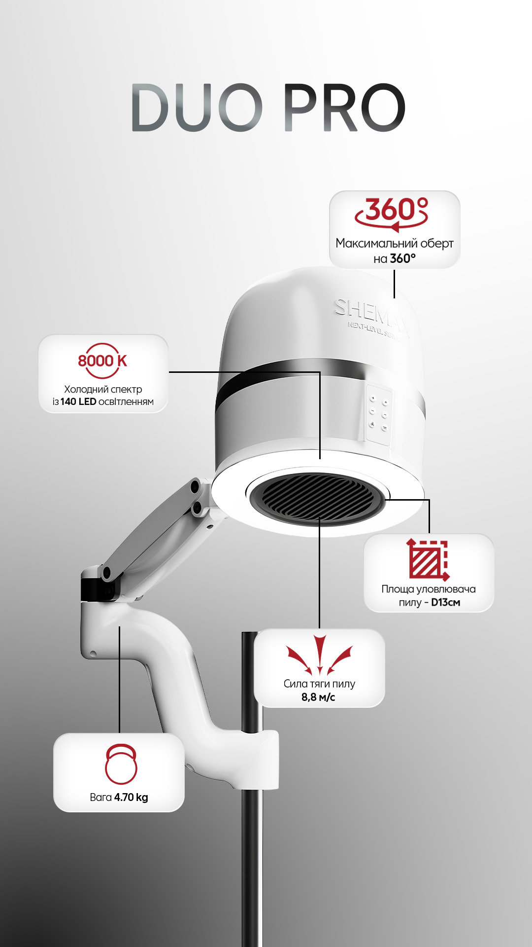 De DUO PRO incl. alle accessoires