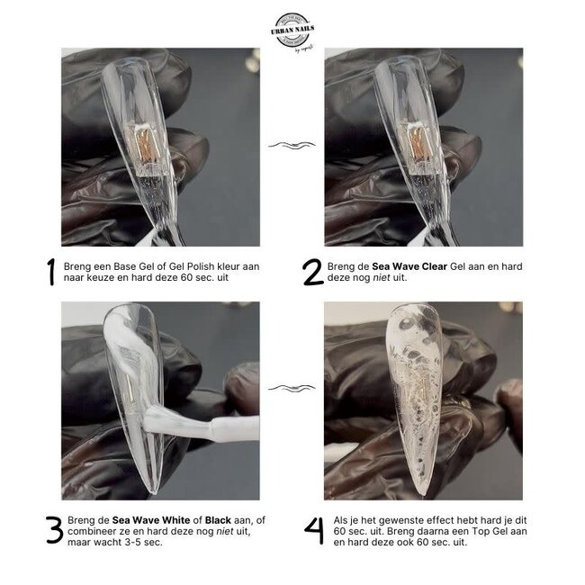 Urban Nails Sea Wave Gel Kit