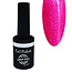 Urban Nails Distri GP 81 Sas