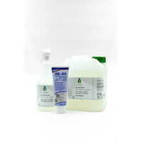 Starterspakket reinigen gevlinderde betonvloer