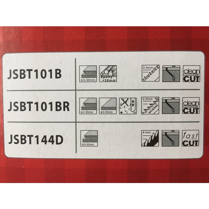 Lumberjack Lumberjack Decoupeerzaagbladen -set van 5st. - JSBT101BR