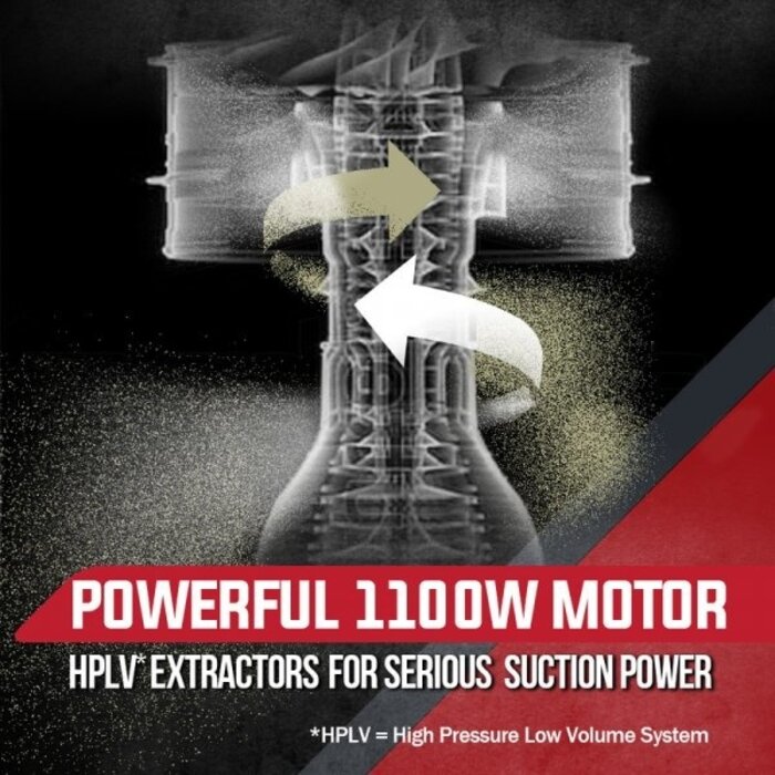 Lumberjack Stofzuiger BDE1100