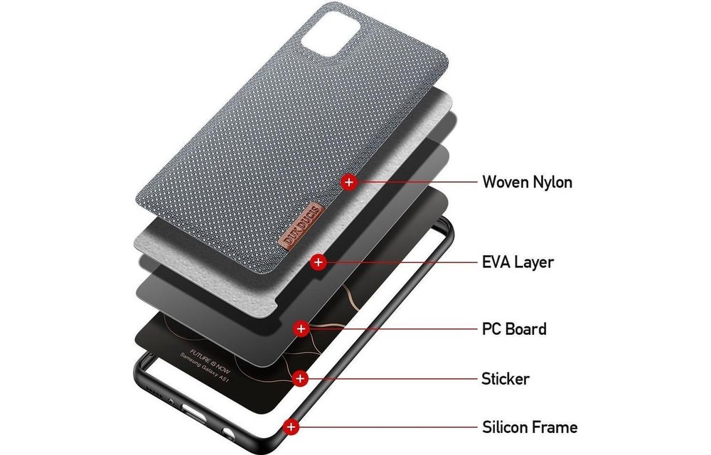 DUX DUCIS: Fino Series hoesje back cover - Blauw voor Samsung Galaxy A51