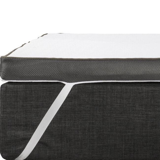 ComfortPlus Hybride Topdekmatras - Ultieme Ondersteuning & Ventilatie