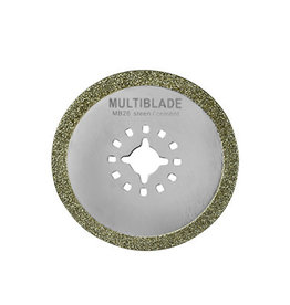 Multiblade MB26