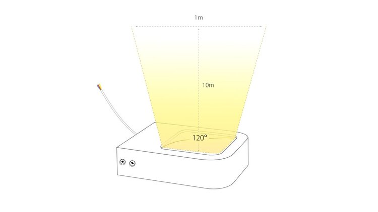 Wandlamp LED Vizela warmwit 7 w.