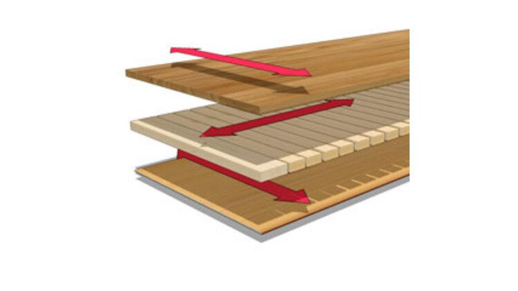 Eiken Duo Planken 22 cm /15mm Rustiek