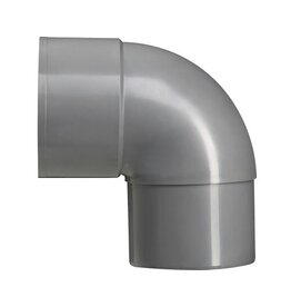 Martens  bochtverj. HWA  1 xlm 87