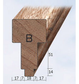 Tussenstijl B-profiel