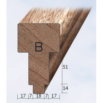Tussenstijl B-profiel