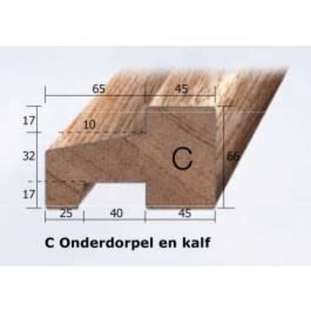 Onderdorpel C-profiel