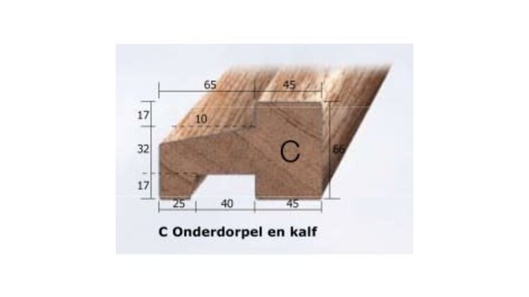 Onderdorpel C-profiel