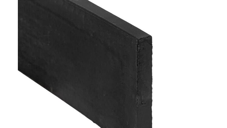 Berton©-onderplaat Gecoat