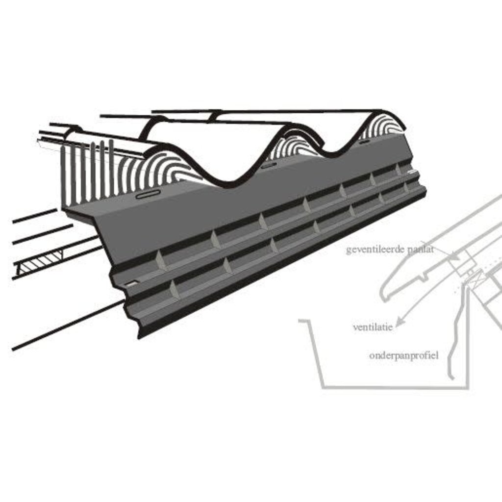 Vogelschroot H55mm zwart 1000mm