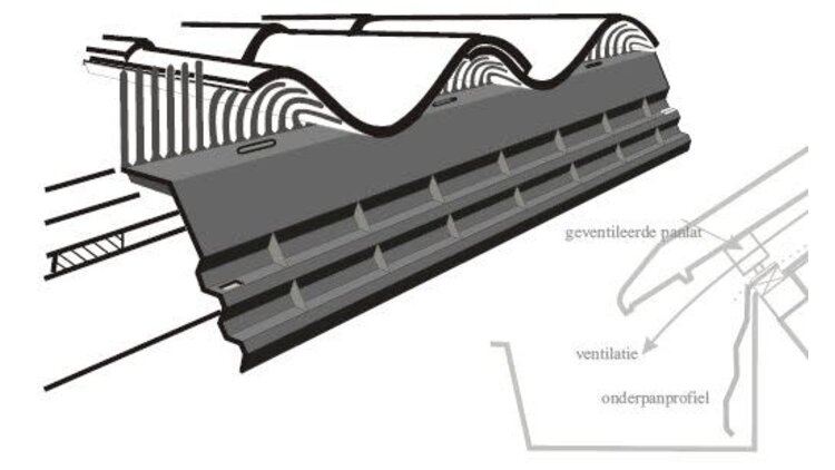 Vogelschroot H55mm zwart 1000mm