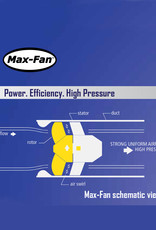 CAN CAN MAX FAN 250 / 1625