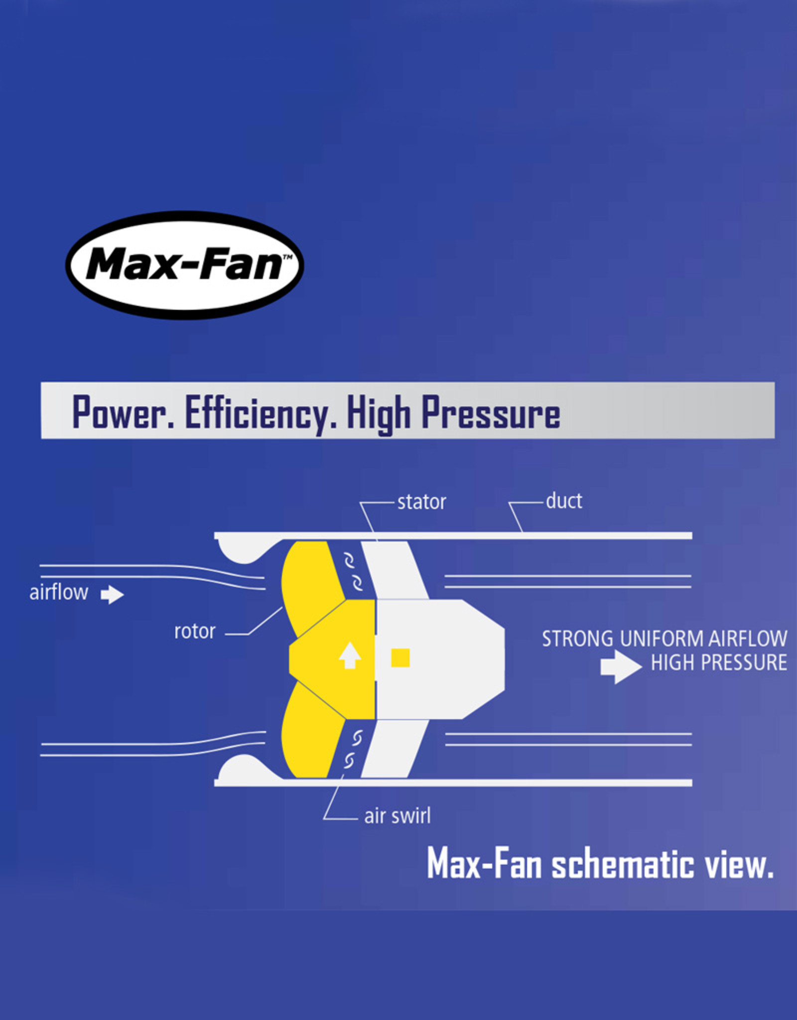 CAN CAN MAX FAN 315 / 3510