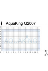 AQUAKING AQUAKING TAUCHPUMPE Q2007