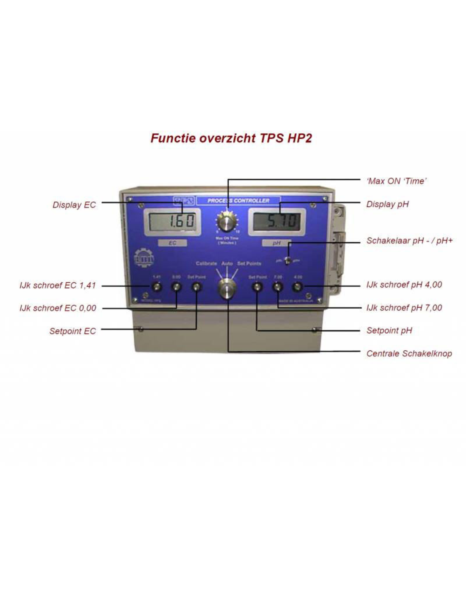 TPS TPS NUTRITION COMPUTER