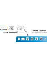 TROLMASTER TROLMASTER MBS-SD SMOKE DETECTOER FOR HYDRO-X