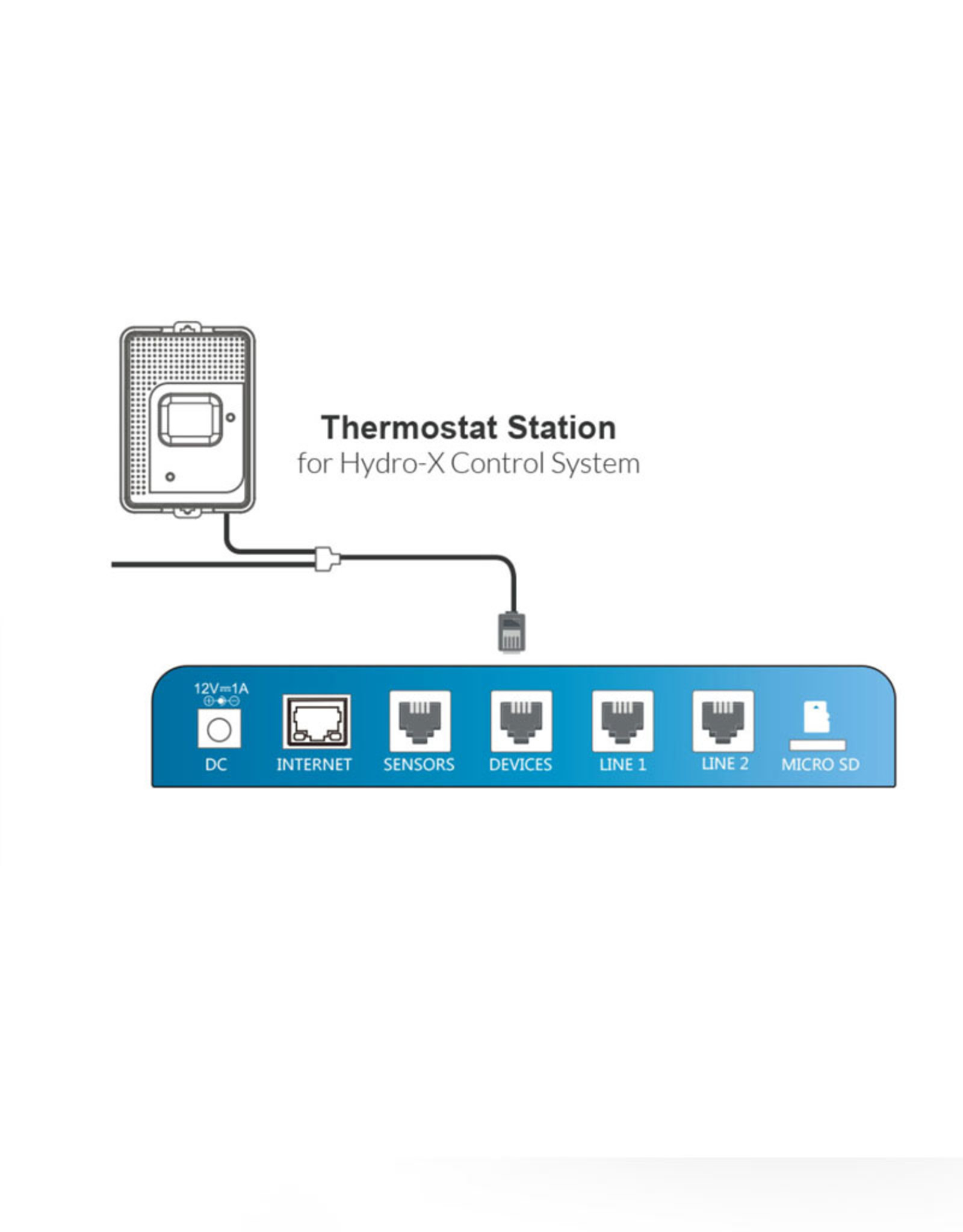 TROLMASTER TROLMASTER TS-1 THERMOSTAT STATION