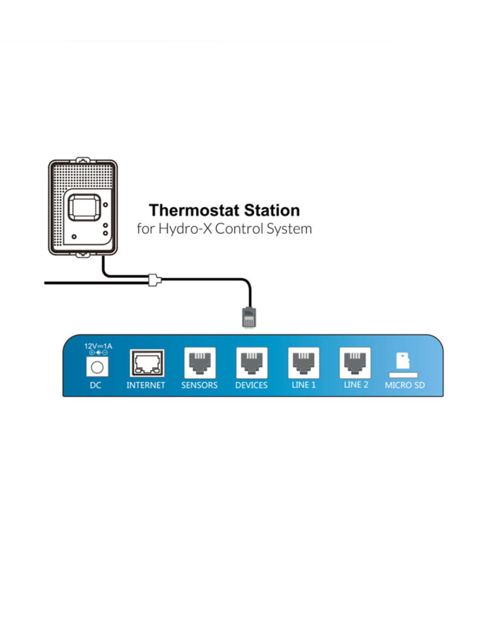 TROLMASTER TROLMASTER TS-2 THERMOSTAT STATION