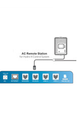 TROLMASTER TROLMASTER ARS-1 AC REMOTE STATION