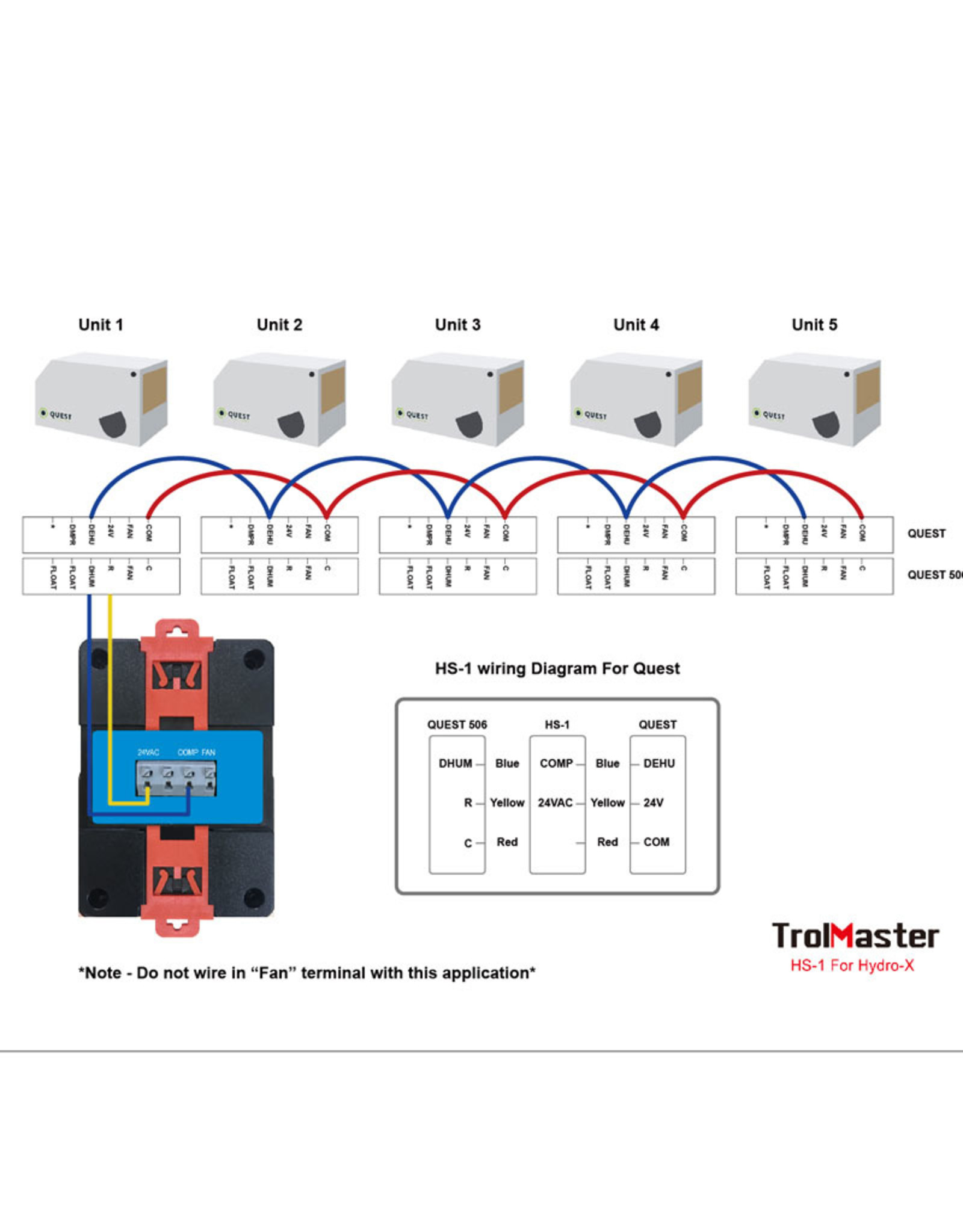 TROLMASTER TROLMASTER HS-1 HUMIDISTAT STATION