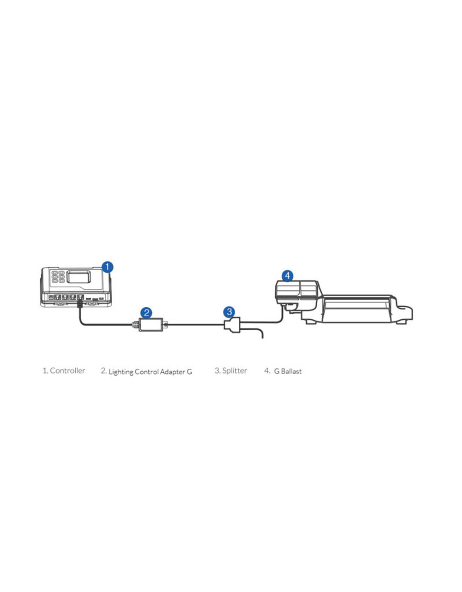 TROLMASTER TROLMASTER LMA-11 LIGHTING CONTROL ADAPTER P