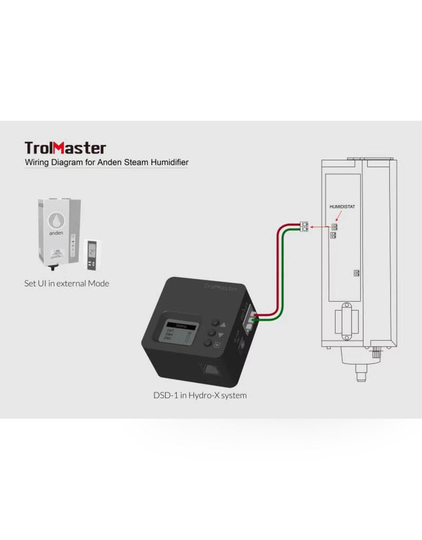 TROLMASTER TROLMASTER DSD-1 DRY CONTACT STATION