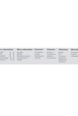 BIOQUANT BIOQUANT BIO MINERAAL FLORA A&B