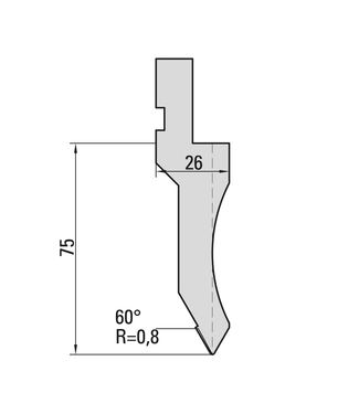 10.20-60°-R0,8