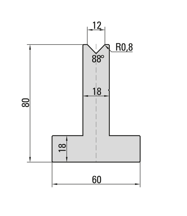 20.44-88°