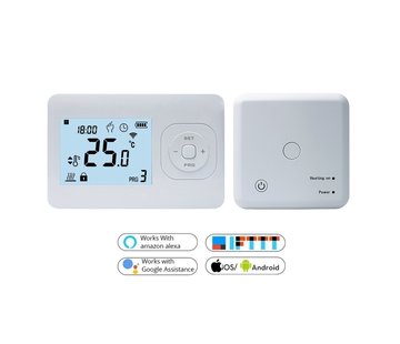 QH-Basic WiFi white thermostaat inclusief TC-05 opbouw ontvanger