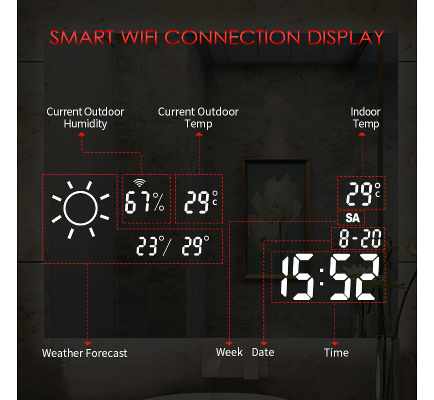 Smart spiegel met led verlichting infrarood verwarming 60X80 250Watt