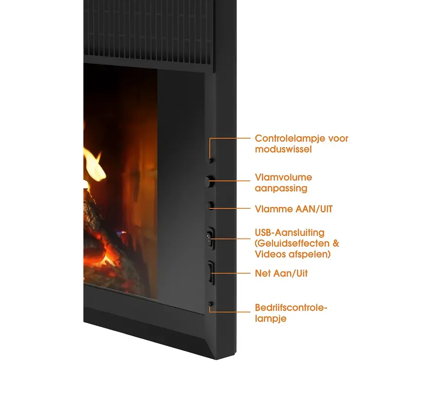 Evolux Infrarood paneel haard LCD 1700Watt