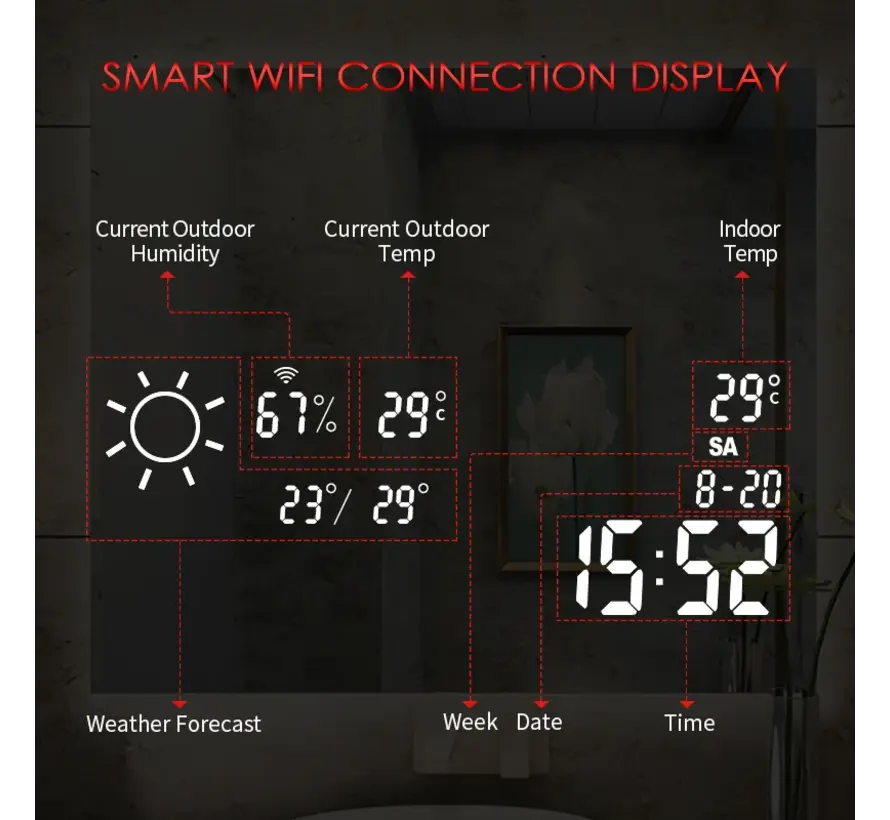 Smart spiegel met led verlichting infrarood verwarming 60X80 250Watt