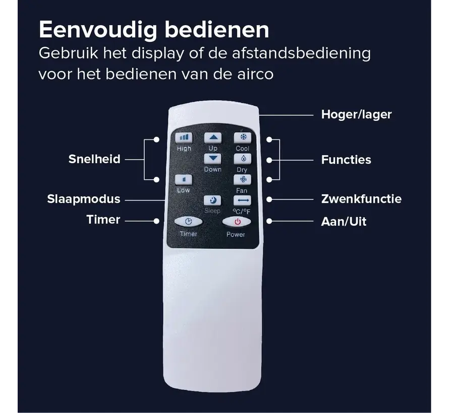 Mobiele airco Wifi ontvochtigen en ventileren met raamafdichting en luchtreiniger 7000btu