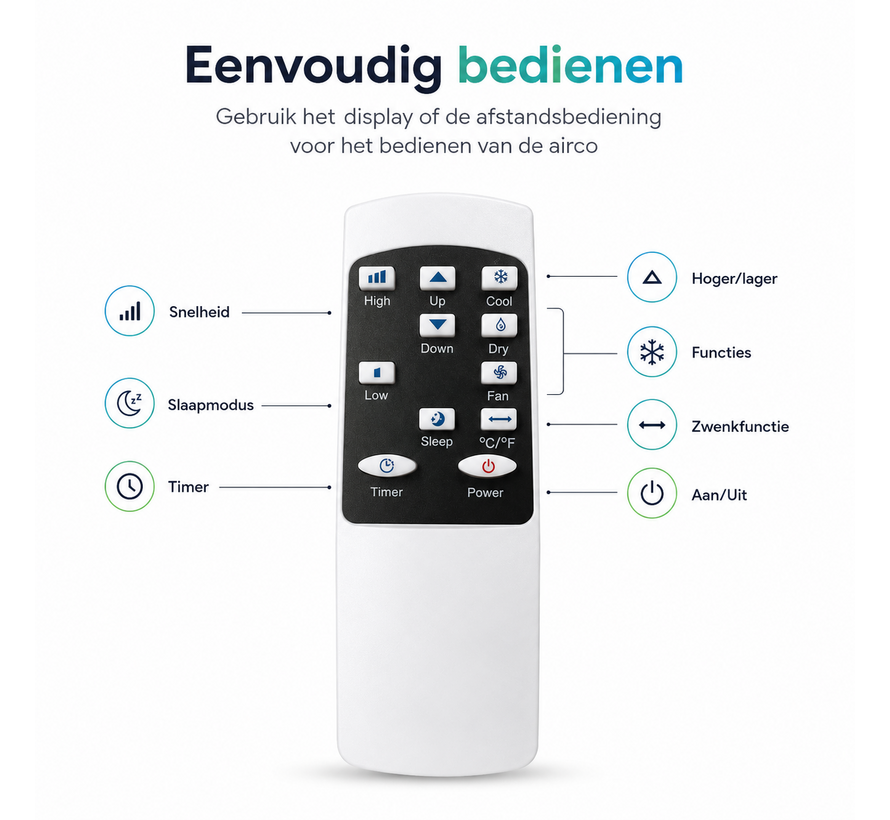 Mobiele airco Wifi ontvochtigen en ventileren met raamafdichting en luchtreiniger 9000btu