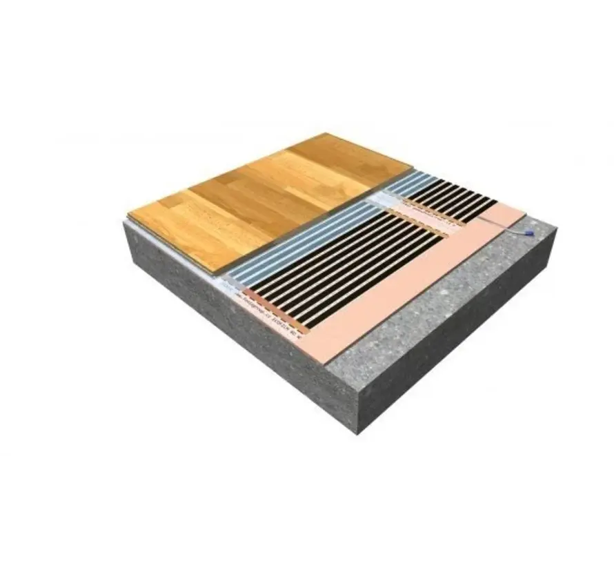 Karpet verwarming isolatie 3mm XPS plaat ISO74