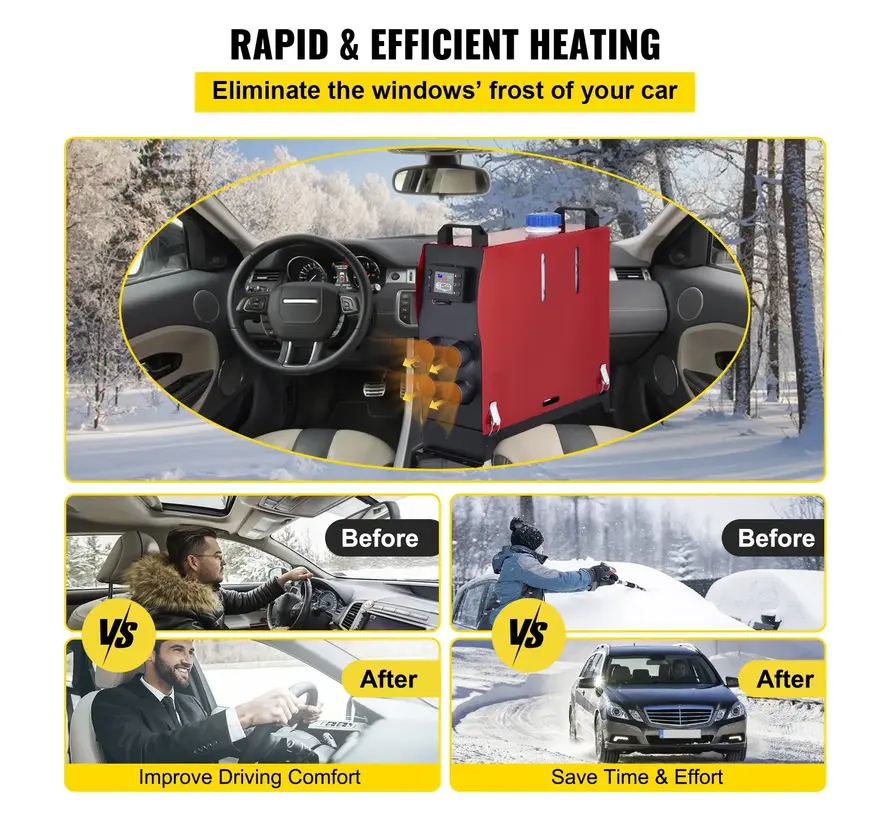 Draagbare 8 kW Diesel standkachel