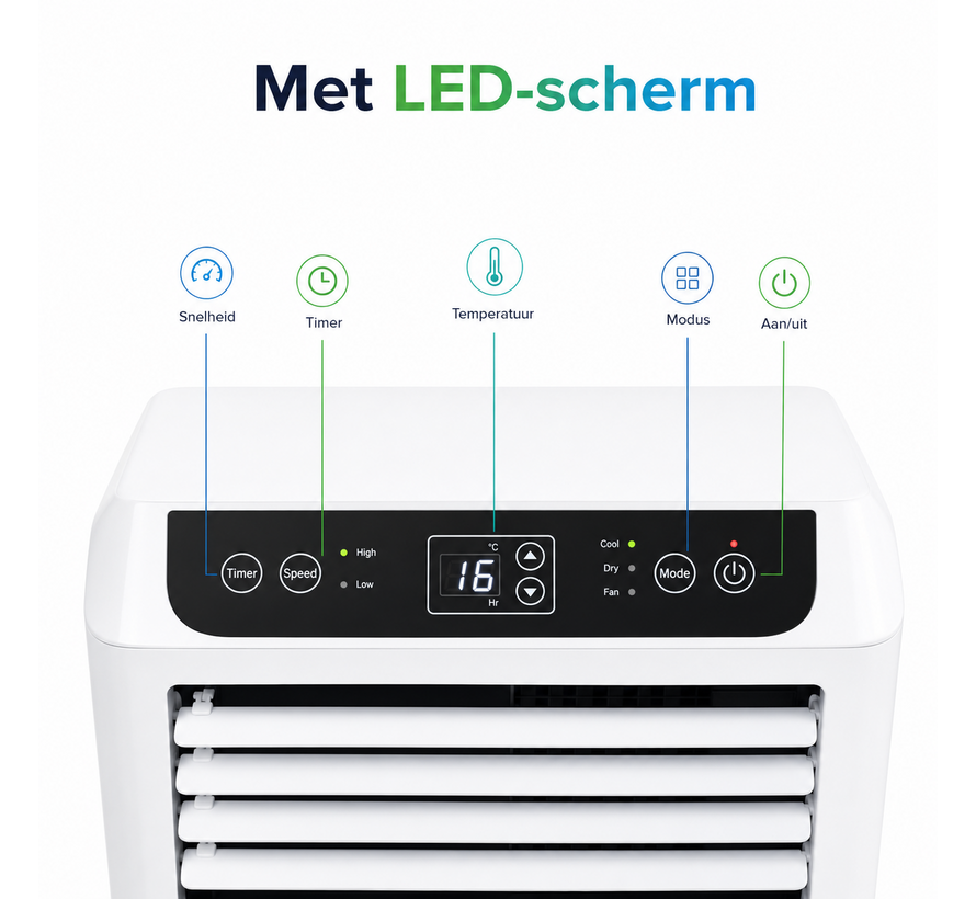 Mobiele airco Wifi ontvochtigen en ventileren met raamafdichting en luchtreiniger 9000btu