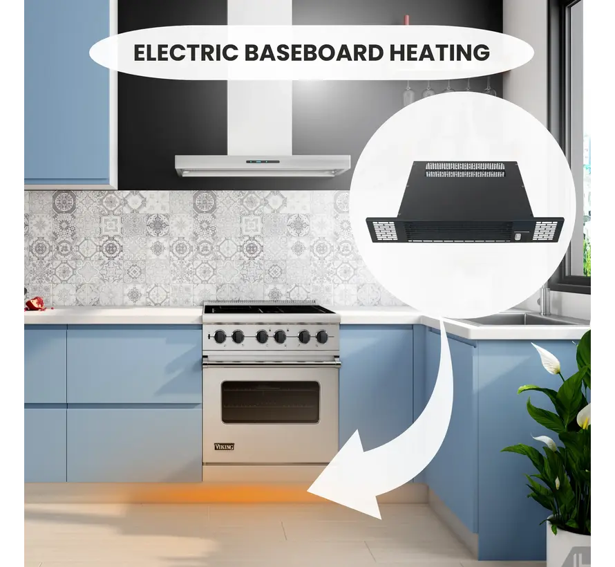Elektrische plintverwarming eco spacer smart