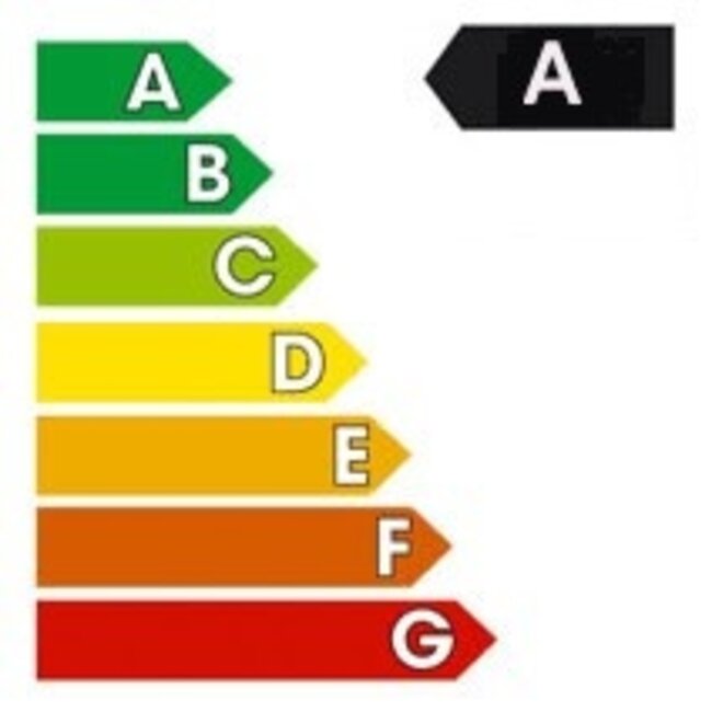 Wahlbach 18-21-24KW doorstroomboiler instelbaar