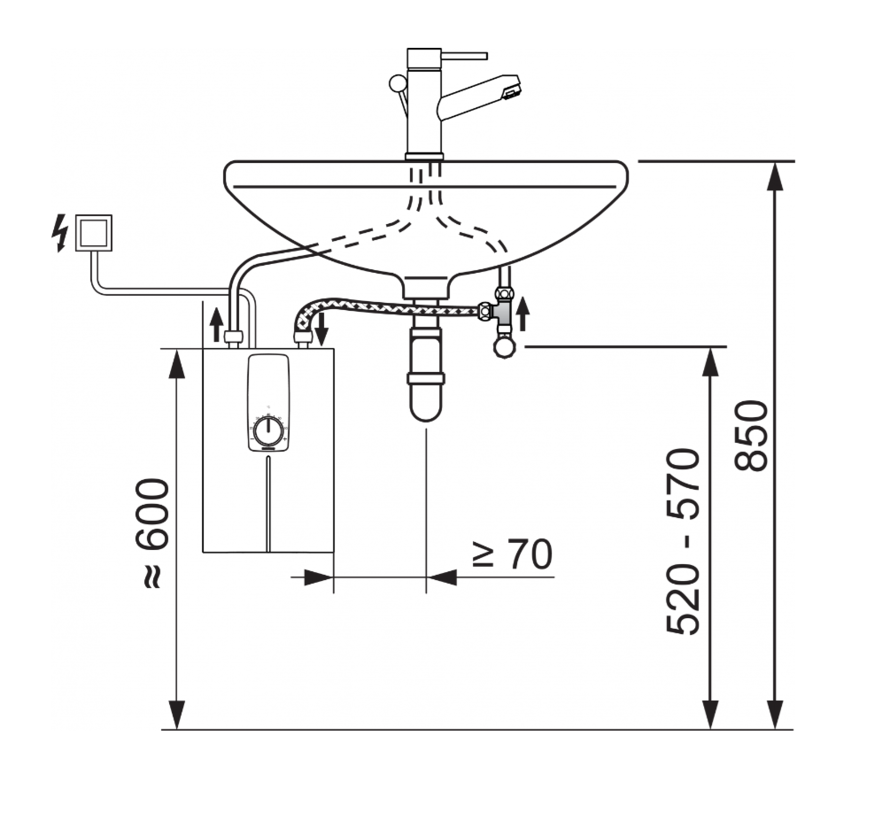 Stiebel Eltron Doorstroomboiler DCE 11/13