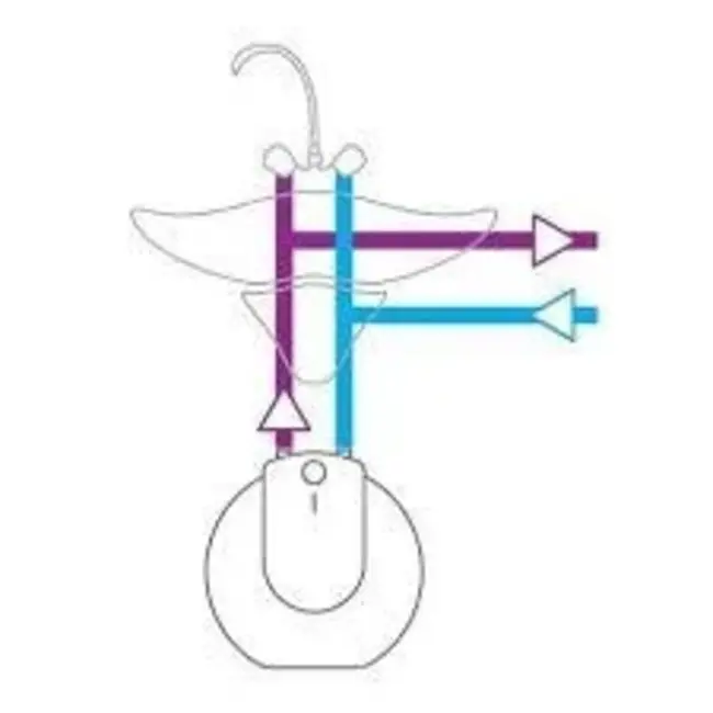 Tesy Elektrische IN boiler 5 liter (Tesy)