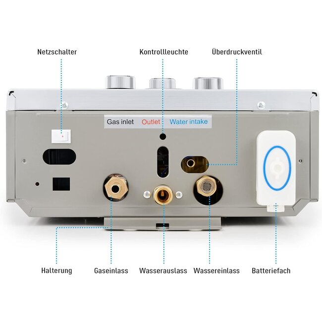 Quality Heating Propaan geiser - LPG geiser 12, 16 of 18 Liter / minuut Boiler