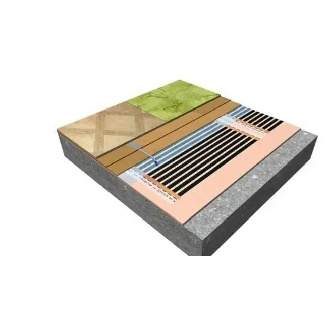 Top pak duo systeem 2,8m2 - Quality Heating