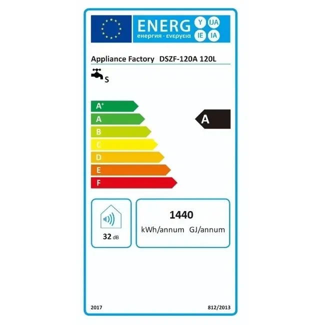 Quality Heating 120 Liter QH dual elektrische boiler met digitale bediening